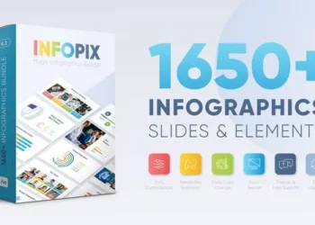 Videohive Infographics Pack V2 - 30355920