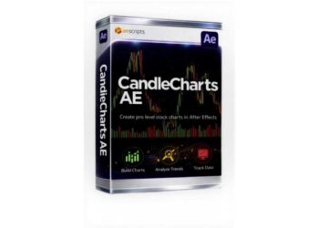 CandleCharts AE v1.0.0